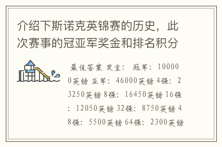 介绍下斯诺克英锦赛的历史,此次赛事的冠亚军奖金和排名积分各是多少?