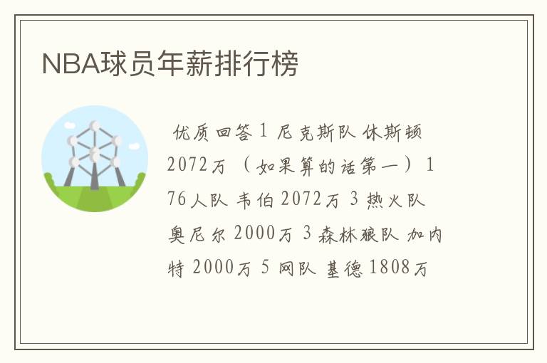 NBA球员年薪排行榜