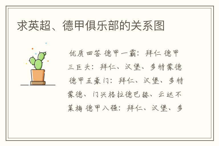 求英超、德甲俱乐部的关系图
