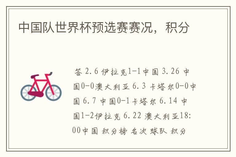中国队世界杯预选赛赛况,积分