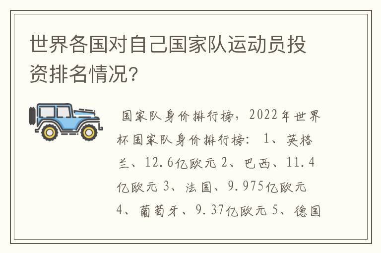 世界各国对自己国家队运动员投资排名情况?