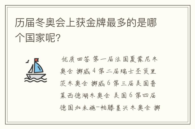 历届冬奥会上获金牌最多的是哪个国家呢?