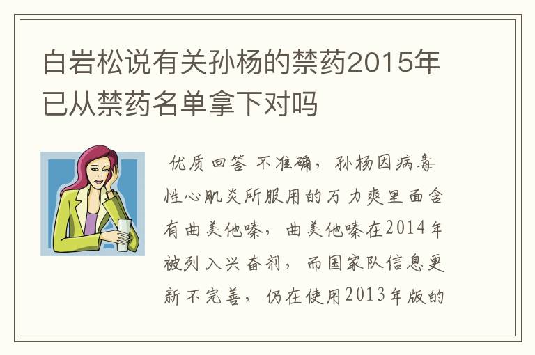 白岩松说有关孙杨的禁药2015年已从禁药名单拿下对吗