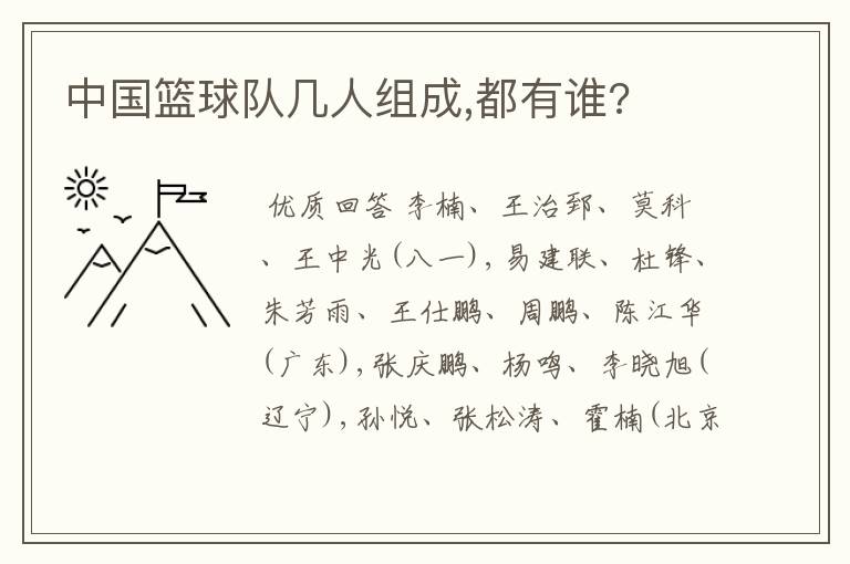中国篮球队几人组成,都有谁?