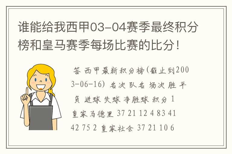 谁能给我西甲03-04赛季最终积分榜和皇马赛季每场比赛的比分!