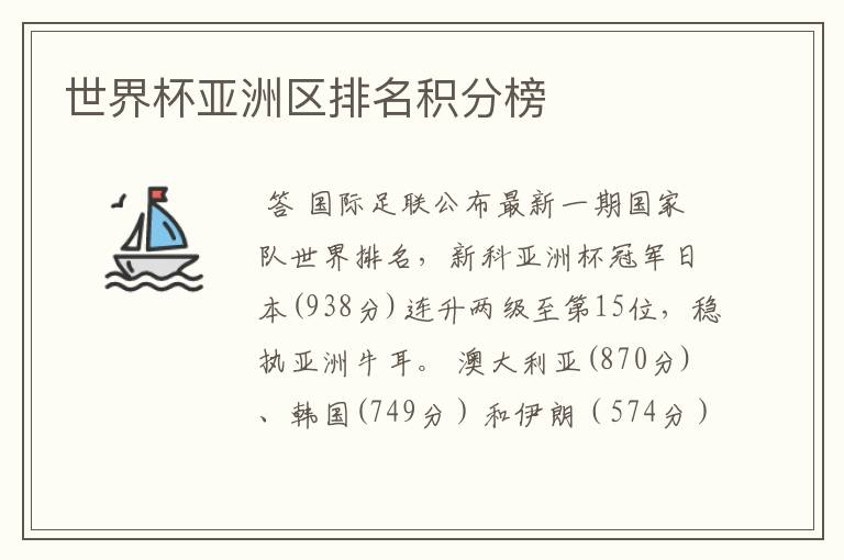 世界杯亚洲区排名积分榜