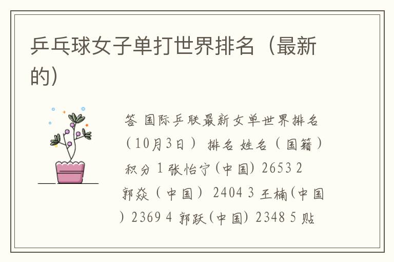 乒乓球女子单打世界排名(最新的)