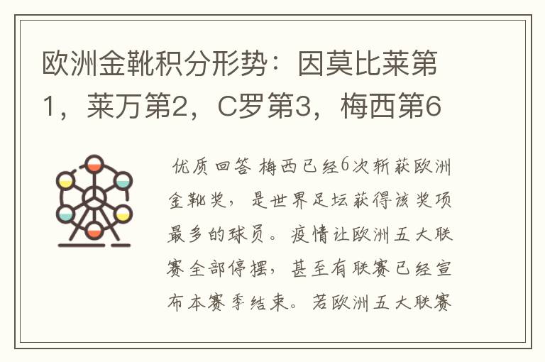 欧洲金靴积分形势:因莫比莱第1,莱万第2,C罗第3,梅西第6