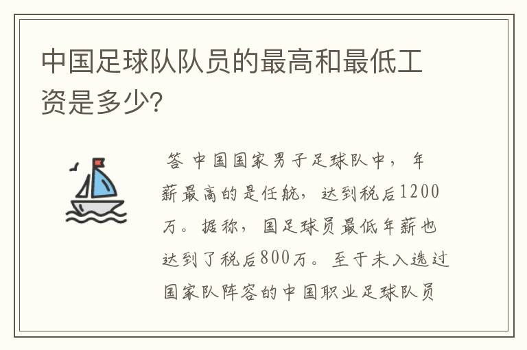 中国足球队队员的最高和最低工资是多少?