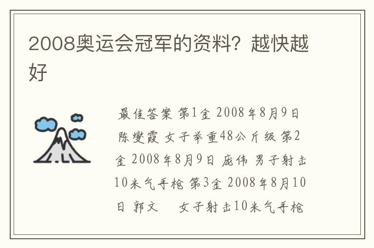 2008奥运会冠军的资料?越快越好
