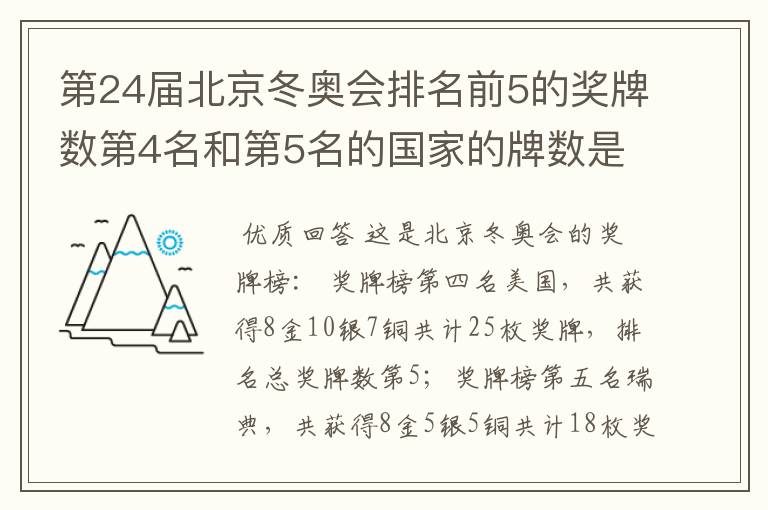 第24届北京冬奥会排名前5的奖牌数第4名和第5名的国家的牌数是多少?