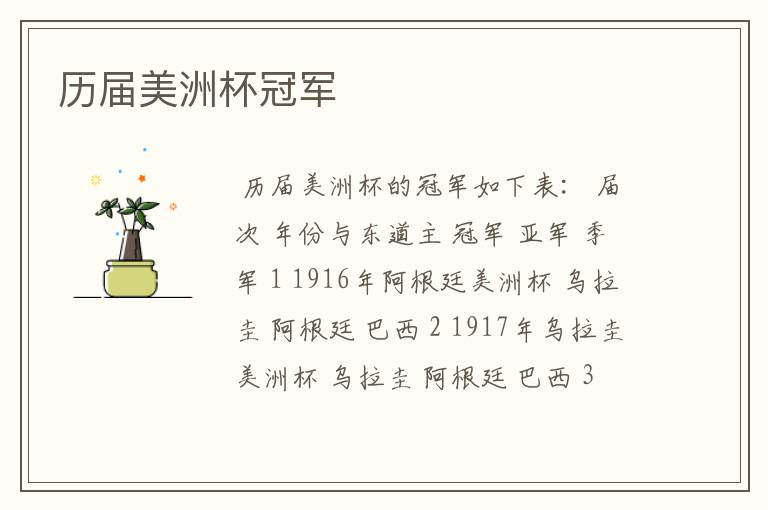 历届美洲杯冠军