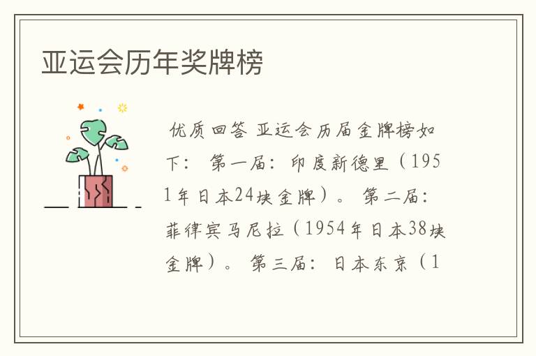 亚运会历年奖牌榜