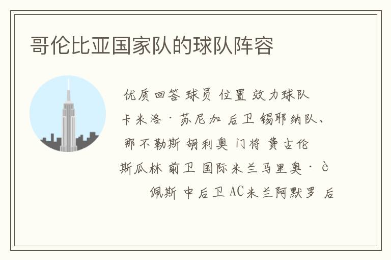 哥伦比亚国家队的球队阵容