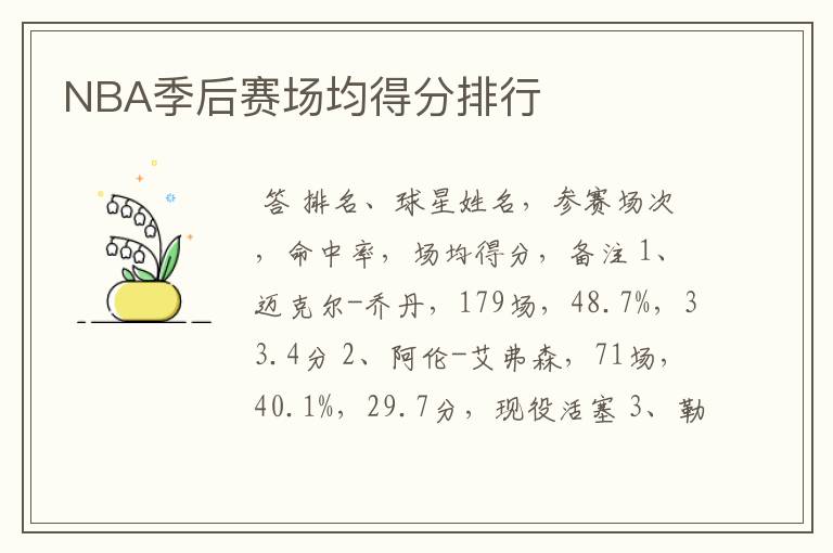 NBA季后赛场均得分排行