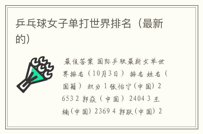乒乓球女子单打世界排名(最新的)