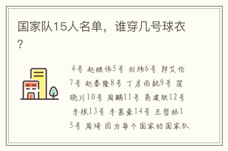 国家队15人名单,谁穿几号球衣?