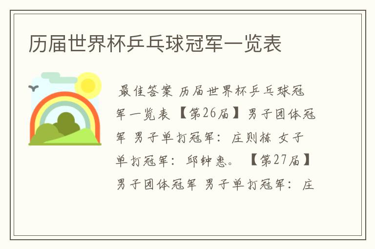 历届世界杯乒乓球冠军一览表