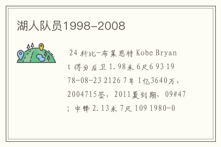 湖人队员1998-2008