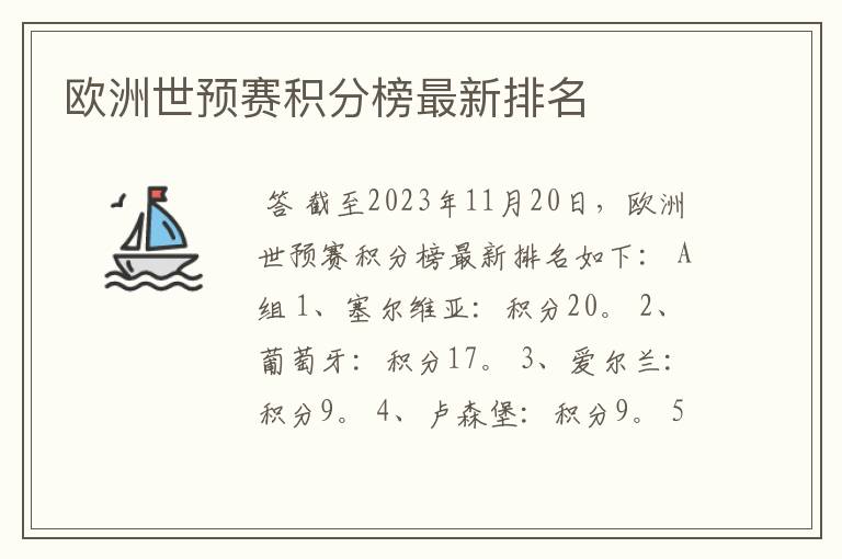 欧洲世预赛积分榜最新排名