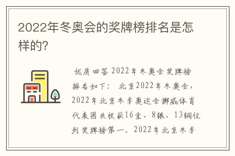 2022年冬奥会的奖牌榜排名是怎样的?
