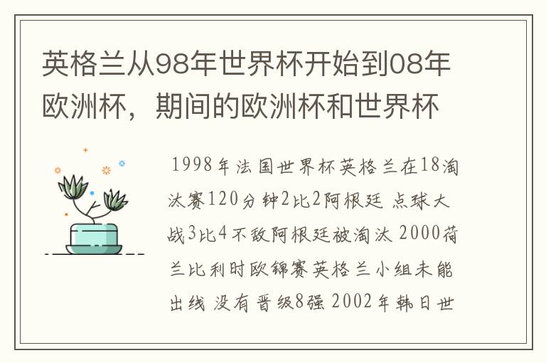 英格兰从98年世界杯开始到08年欧洲杯,期间的欧洲杯和世界杯分别被那些球队淘汰的?