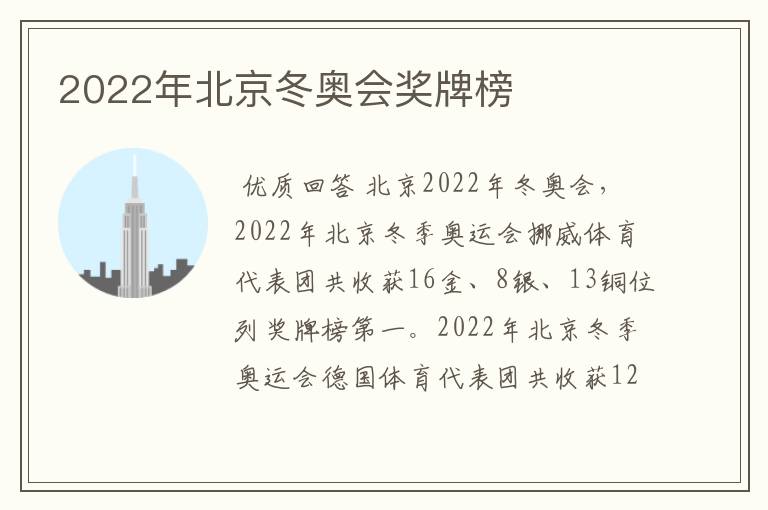 2022年北京冬奥会奖牌榜