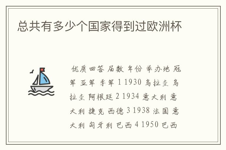 总共有多少个国家得到过欧洲杯