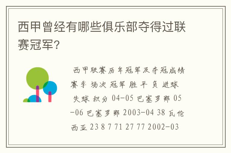 西甲曾经有哪些俱乐部夺得过联赛冠军?