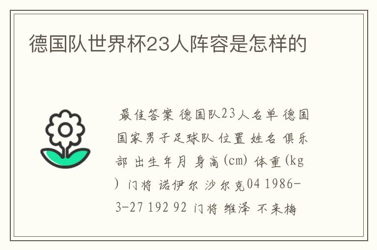 德国队世界杯23人阵容是怎样的