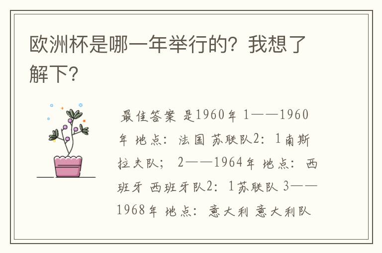 欧洲杯是哪一年举行的?我想了解下?