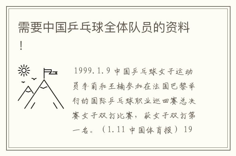 需要中国乒乓球全体队员的资料!