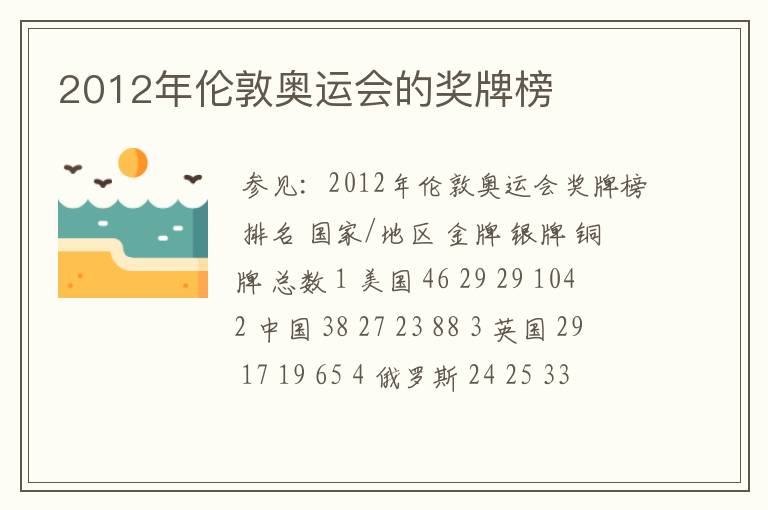 2012年伦敦奥运会的奖牌榜