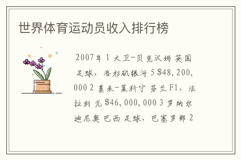 世界体育运动员收入排行榜