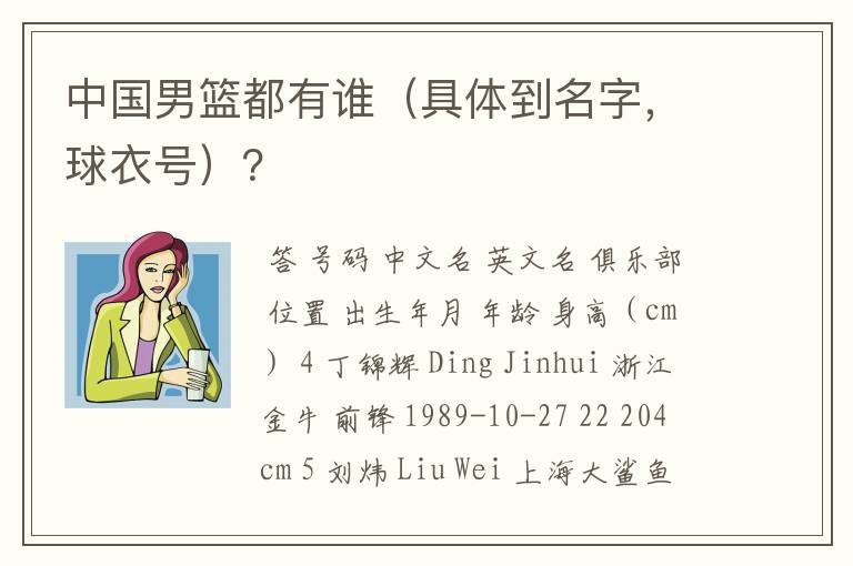 中国男篮都有谁(具体到名字,球衣号)?