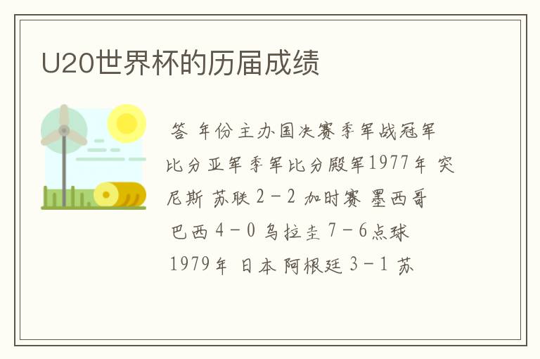 U20世界杯的历届成绩