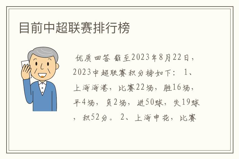 目前中超联赛排行榜