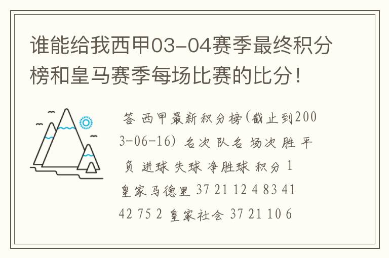 谁能给我西甲03-04赛季最终积分榜和皇马赛季每场比赛的比分!