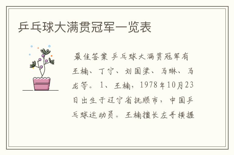 乒乓球大满贯冠军一览表