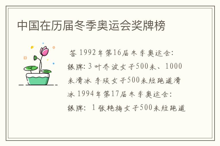 中国在历届冬季奥运会奖牌榜
