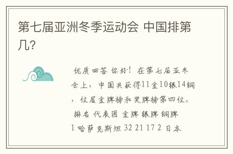 第七届亚洲冬季运动会 中国排第几?