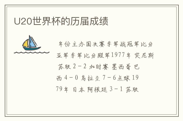 U20世界杯的历届成绩