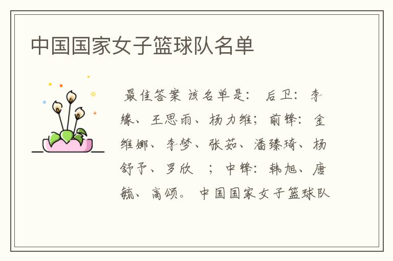 中国国家女子篮球队名单