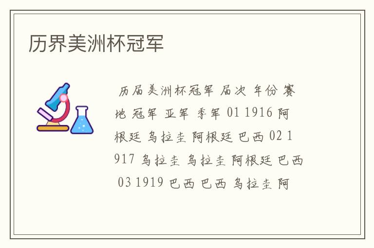 历界美洲杯冠军