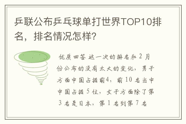 乒联公布乒乓球单打世界TOP10排名,排名情况怎样?