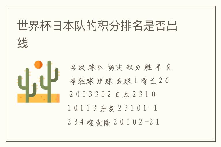 世界杯日本队的积分排名是否出线