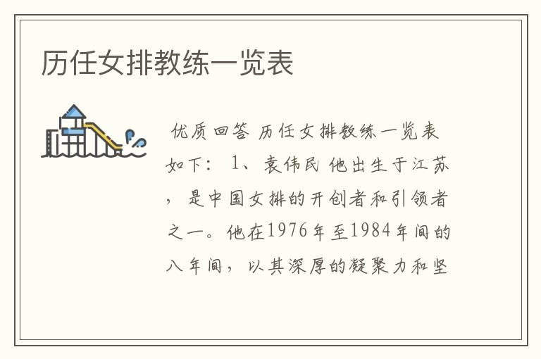 历任女排教练一览表
