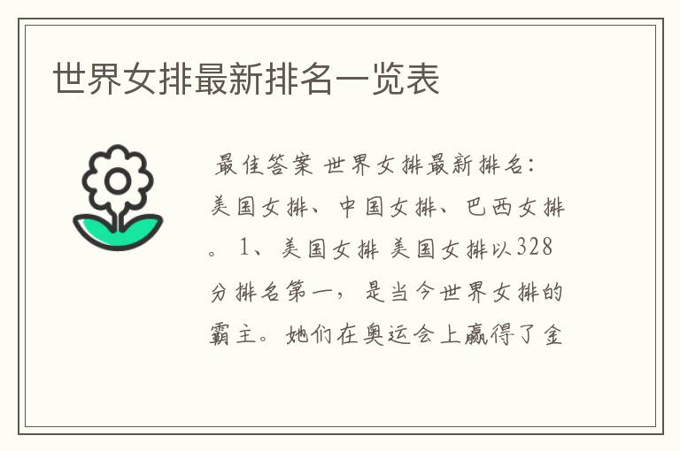 世界女排最新排名一览表