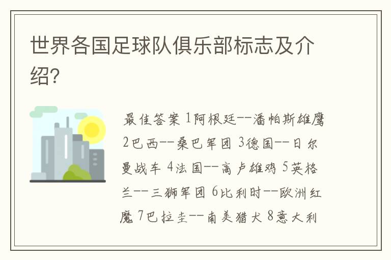 世界各国足球队俱乐部标志及介绍?
