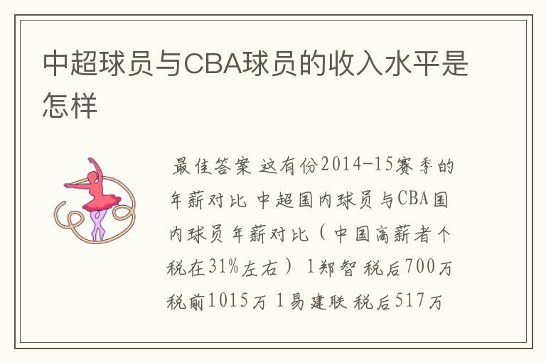 中超球员与CBA球员的收入水平是怎样